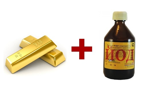 Метод проверки золота йодом