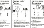 Клеймо на золоте разных стран: как выглядит маркировка пробы на ювелирных изделиях