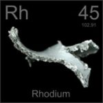 Rhodium - родий металл